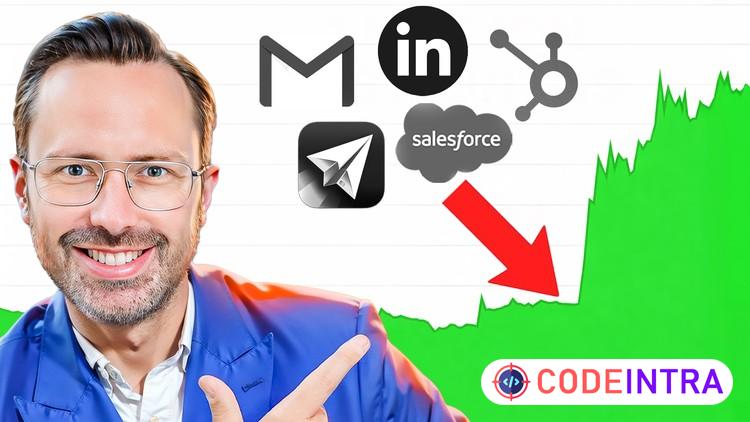 Account Based Marketing: B2B Marketing, Lead Generation - Codeintra