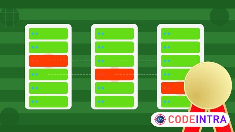 Active Directory Knowledge Check Practice Questions Bundle