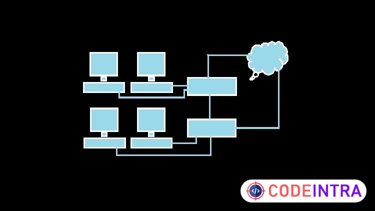 Advanced IT Troubleshooting for Helpdesk Support Technicians - Codeintra