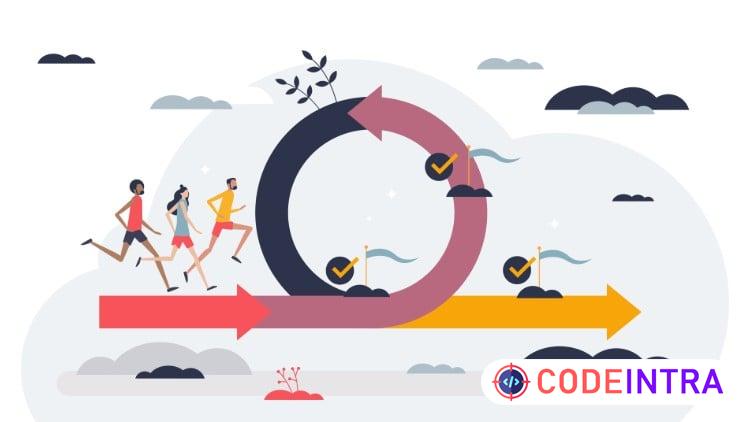 Advanced Scrum Master Certification - Codeintra