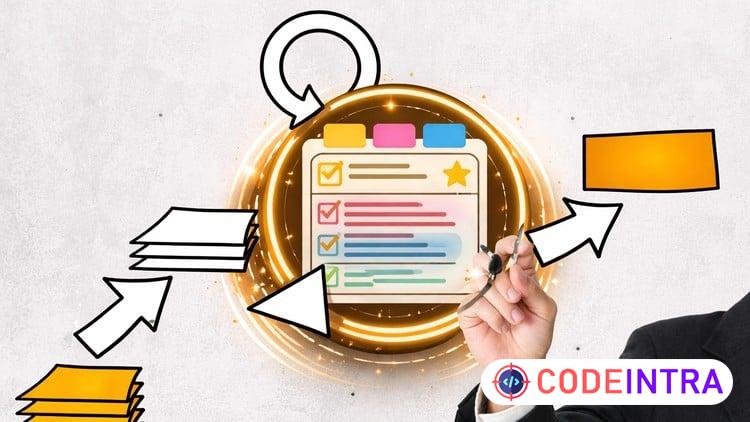 Backlog Management+Agile Product Backlog+Backlog Refinement - Codeintra