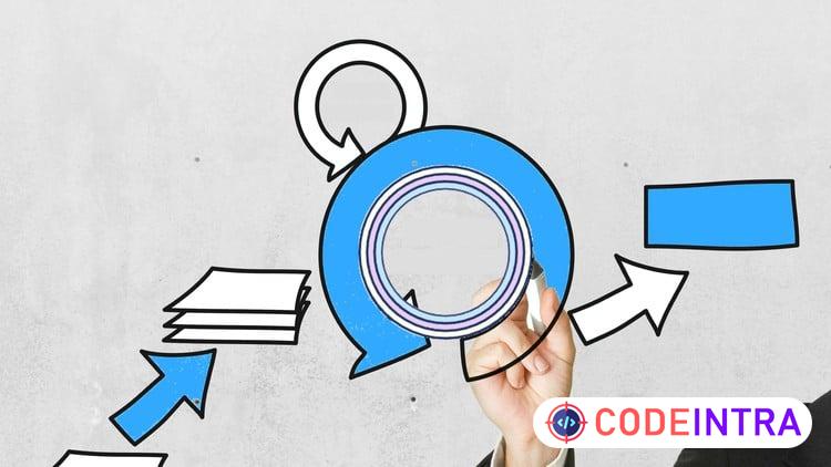 Agile Project Management Certification Prep+Agile Scrum+Jira - Codeintra