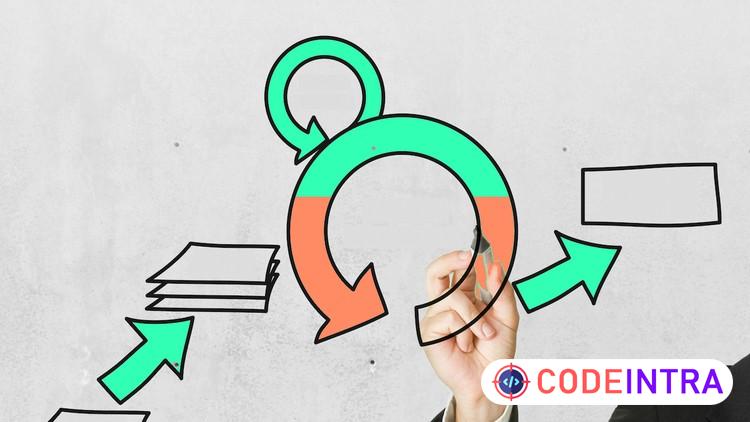 PSM 2 Certification Prep+Scrum Master+PSM ii Certification