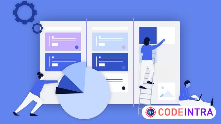 Agile, Scrum & Kanban Practice Tests & Interview Questions