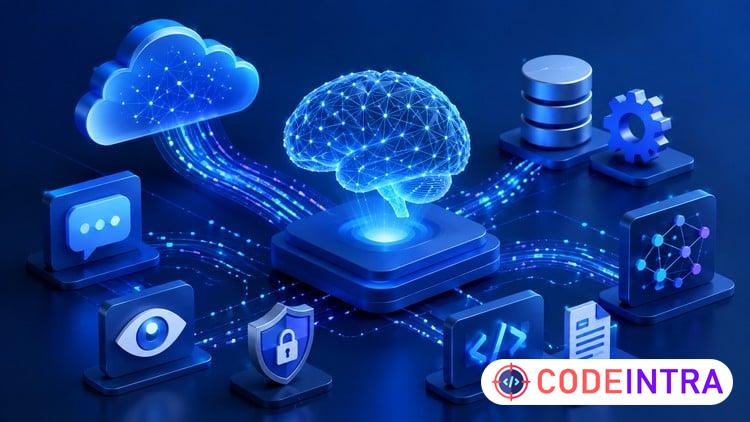AI-102: Microsoft Azure AI Engineer Associate Practice Exams - Codeintra