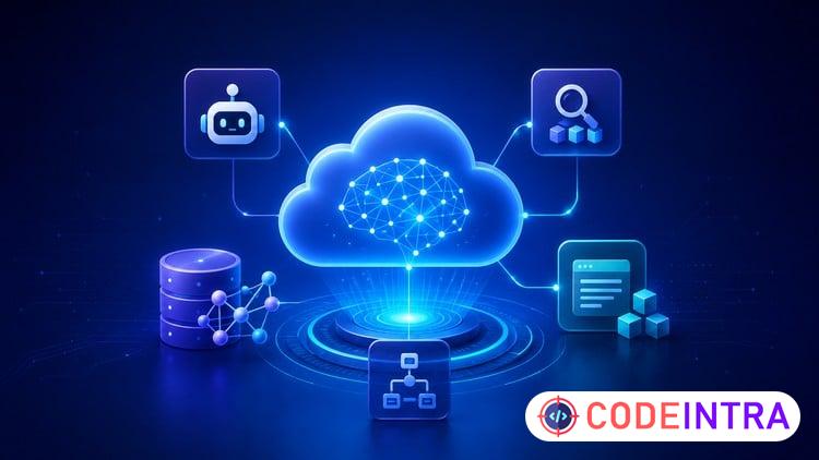AI-103: Developing AI Apps and Agents on Azure - Codeintra