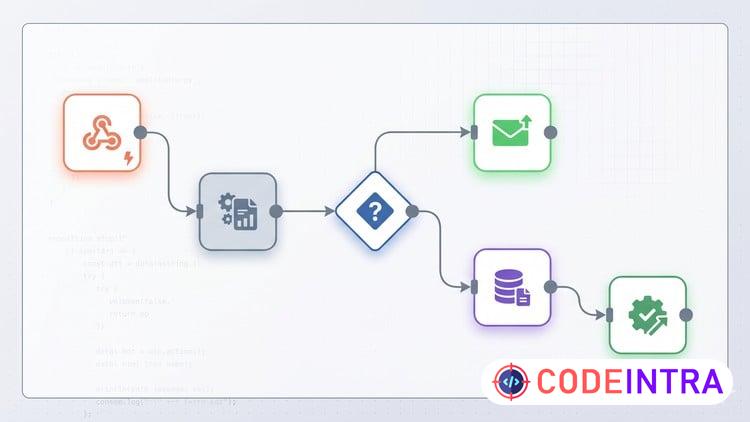 AI Automation for Beginners with N8N - Codeintra