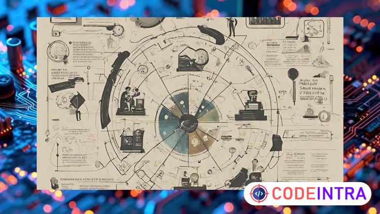 AI for Problem Solving: Make Better Decisions Faster - Codeintra