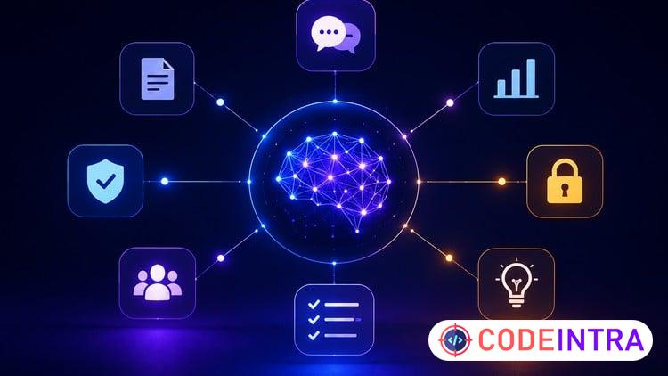 AI Literacy for Employees: Use Gen AI Well at Work - Codeintra