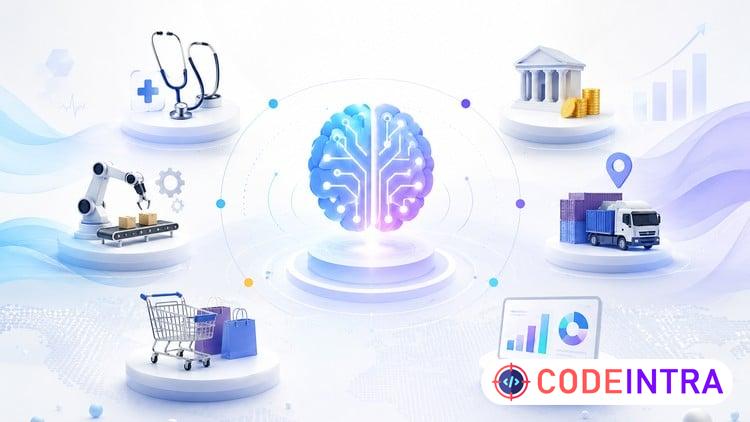 AI Use Cases Across Industries - Codeintra