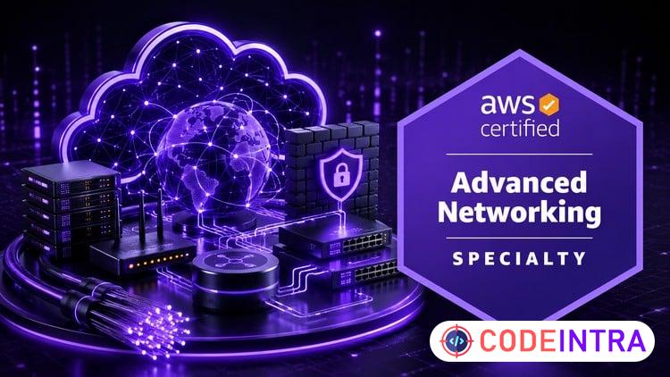 AWS Certified Advanced Networking Specialty Practice Tests - Codeintra