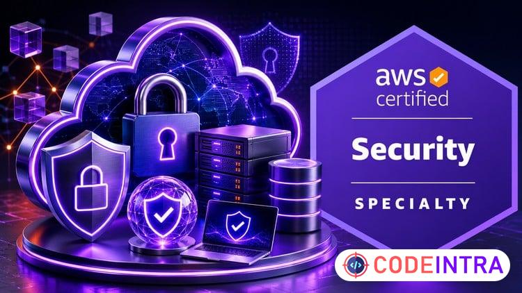 AWS Certified Security Specialty SCS-C03 Practice Tests 2026