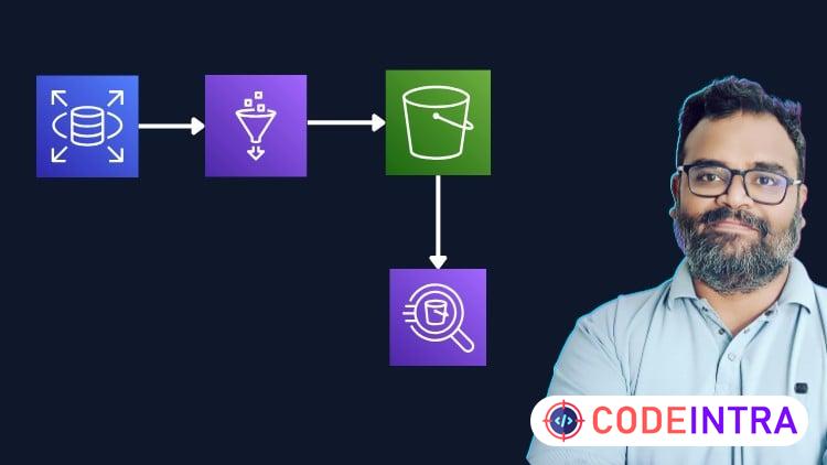 AWS Data Engineering Project: End-to-End RDS to S3 with Glue - Codeintra