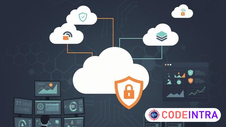 AWS Security Specialty SCS-C02: Complete Exam Prep 2026 - Codeintra