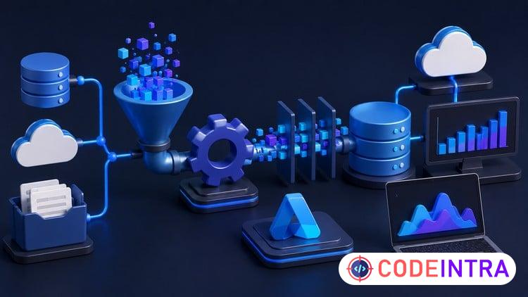Azure Data Engineer (DP-203): Certification Exams - Codeintra