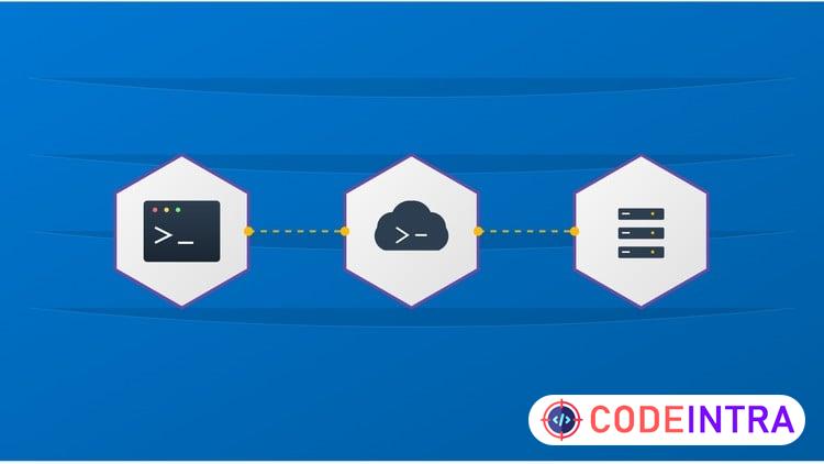 Azure Infrastructure: Cloud Shell and Command Line Tools