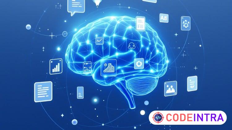 Behavioral Strategy for Product Managers - Codeintra