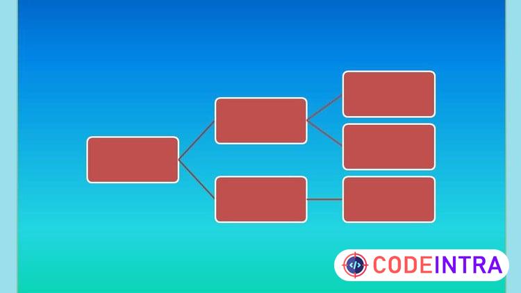 Big Data Programming Languages & Big Data Vs Data Science