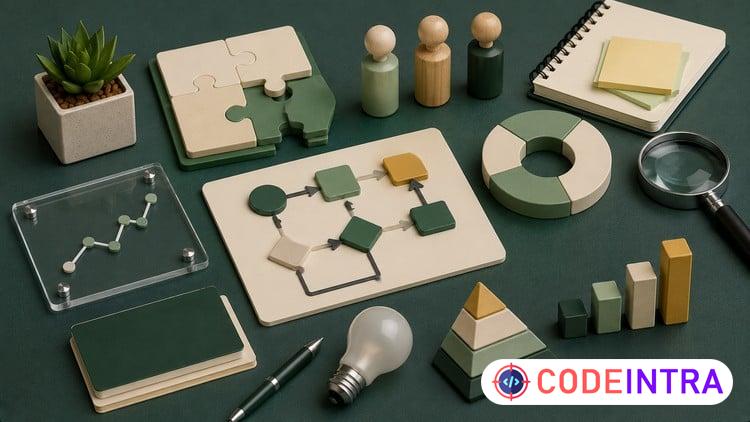 Business Analysis Certification (CBAP): Practice Exams - Codeintra