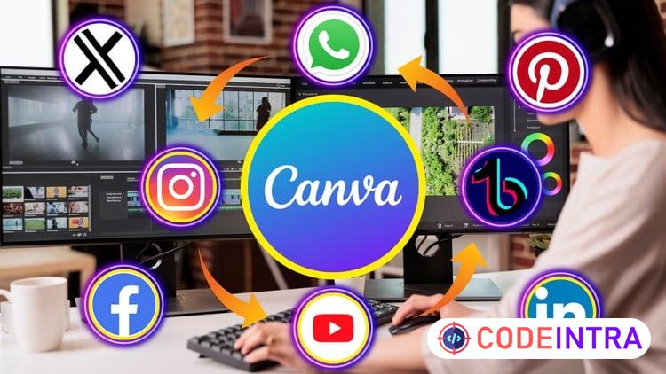 Canva Social Media Masterclass Graphic Design Video Editing