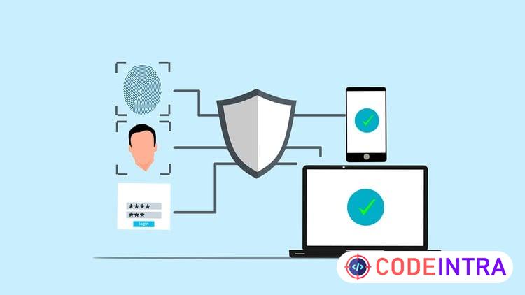 CCNP Security 350-701 SCOR Verified QA Tests 2026 - Codeintra