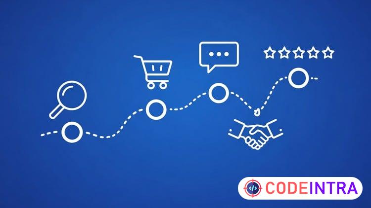 CCXP Practice Questions for Customer Experience Strategy - Codeintra