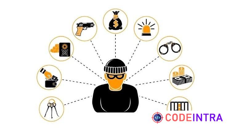 Certificate in Criminal Psychology - Fully Accredited - Codeintra
