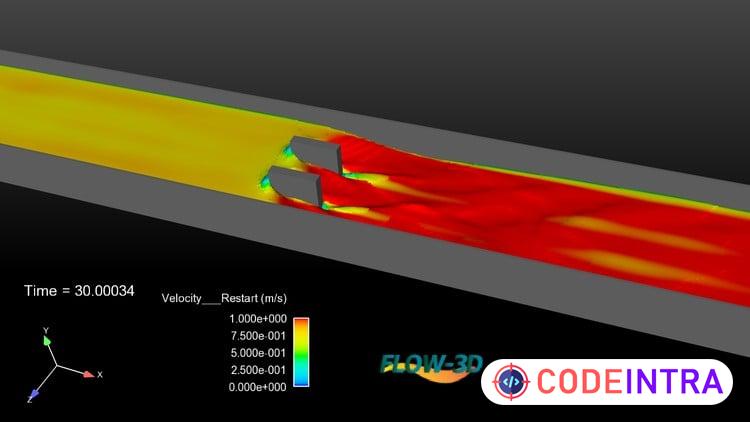 CFD simulation using FLOW-3D - Codeintra