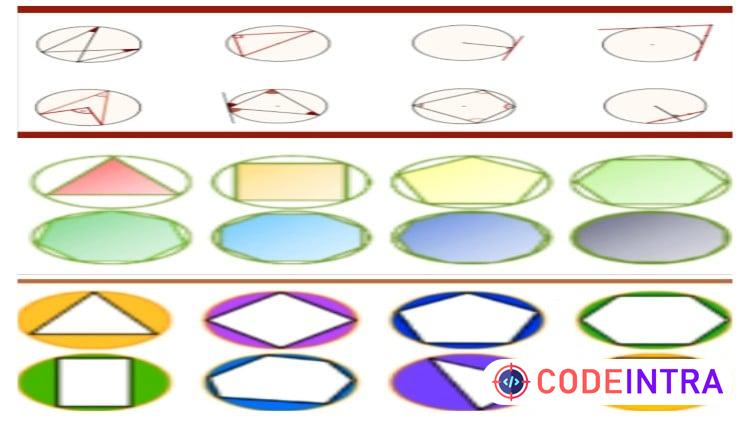 Circle Geometry: Explore, Solve And Apply.