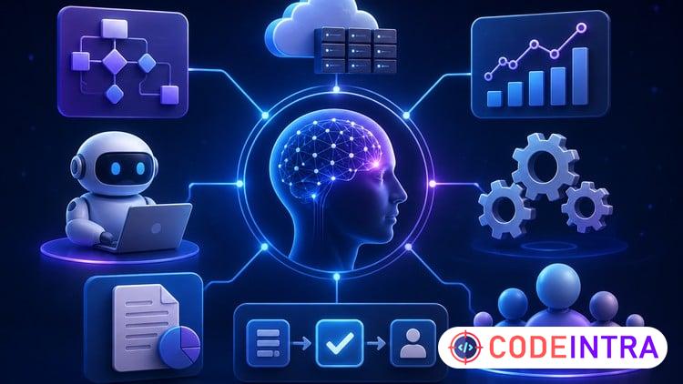 Claude AI for Business Automation: Build AI Workflow & Agent