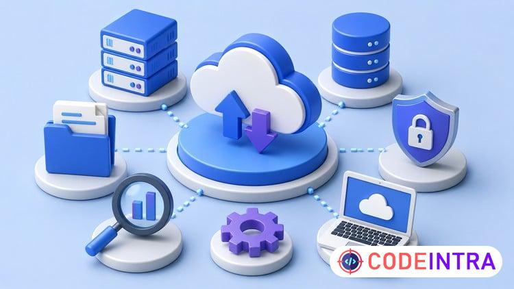 Cloud Computing Foundations: General Practice Tests - Codeintra