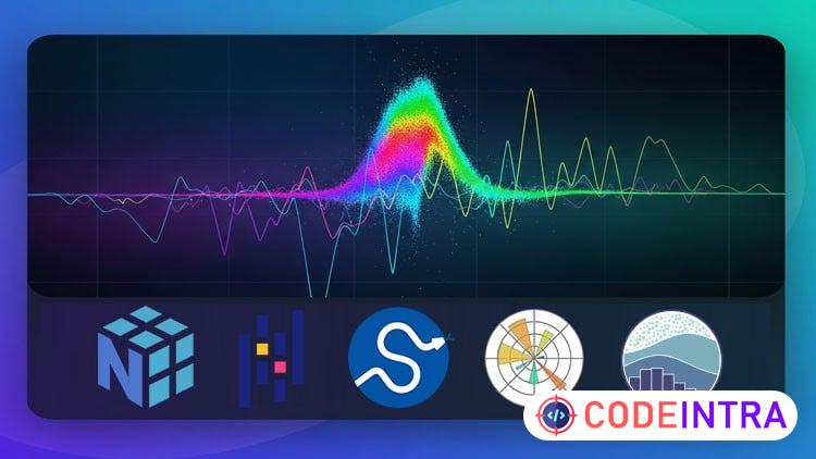 Complete Guide to NumPy, Pandas, SciPy, Matplotlib & Seaborn