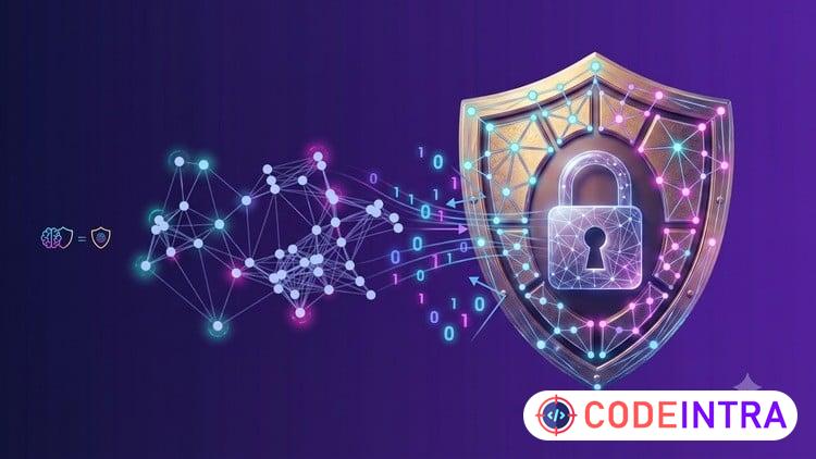 CompTIA SecAI+ CY0-001: 6 Practice Exams, 360 Qs + Exam Tips - Codeintra