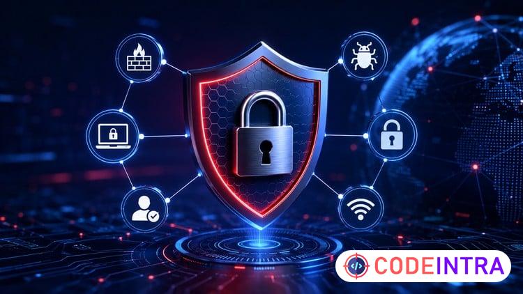 CompTIA Security+ (SY0-701): Practice Exams - Codeintra