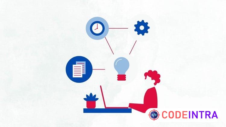 Cybersecurity Fundamentals: Key Concepts and Strategies - Codeintra