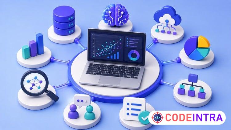Data Science & Machine Learning: Mock Interviews