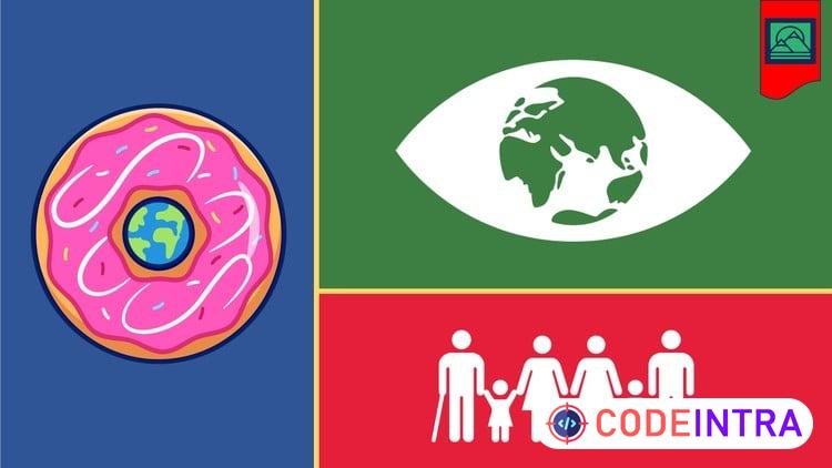 Sustainability Through Doughnut Economics