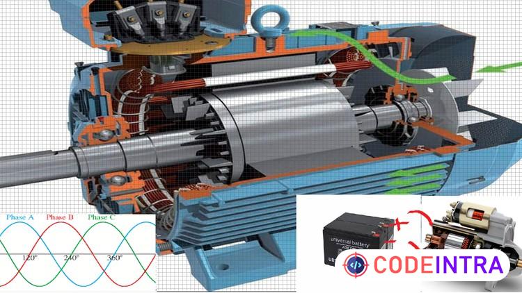 Direct Current motor - Codeintra