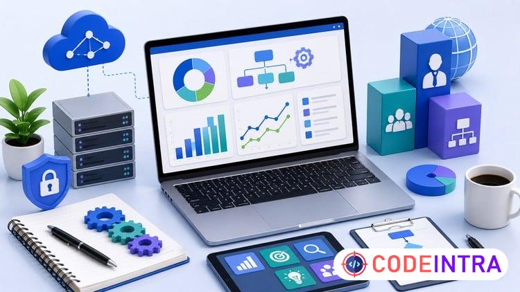 Enterprise IT & Business Operations: Master Assessments - Codeintra
