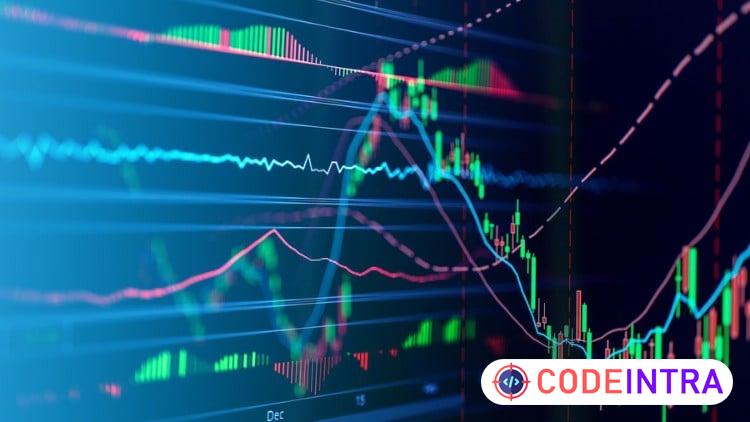 Equity Market Class - Codeintra