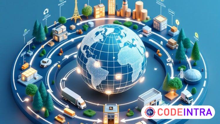 Ethical & Sustainable Supply Chain Management - Codeintra