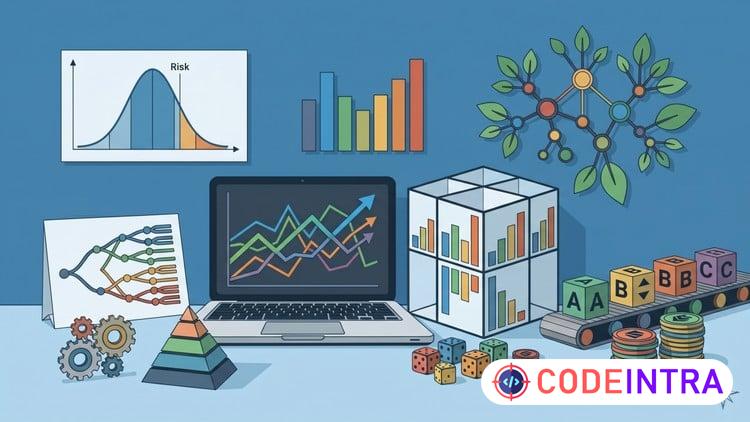 FRM Part 1 Certification Prep: Exam Questions & Solutions - Codeintra
