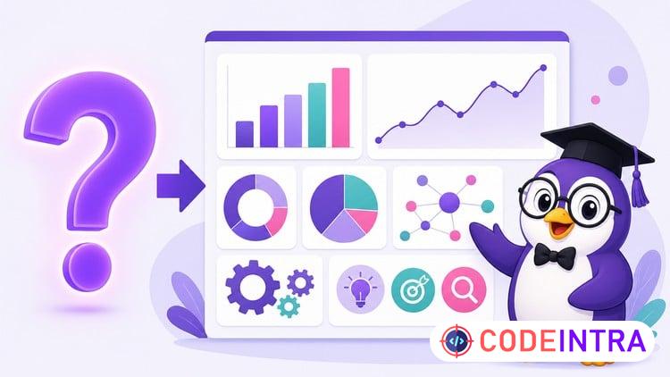 GH-100 GitHub Administration: 6 Practice Tests - Codeintra