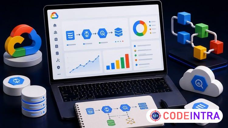 Google Cloud Data Engineer (GCP): Practice Exams - Codeintra
