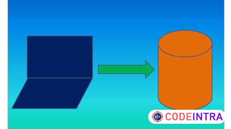 Hands-On SQL Server,ManagementStudio,SQL Queries,AzureStudio