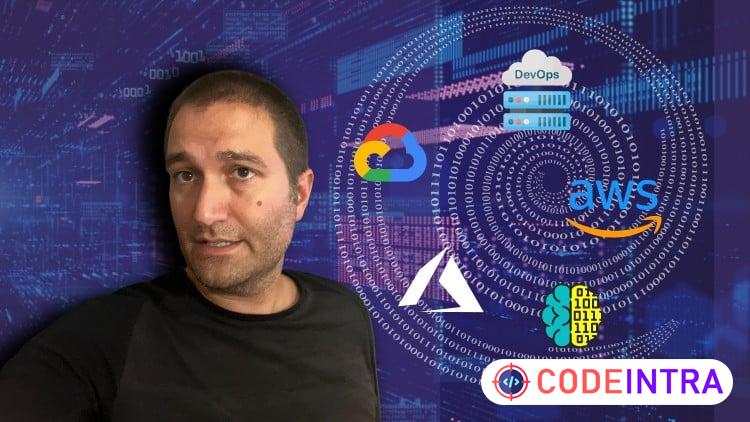 Complete Infrastructure As Code For Beginners to Advanced