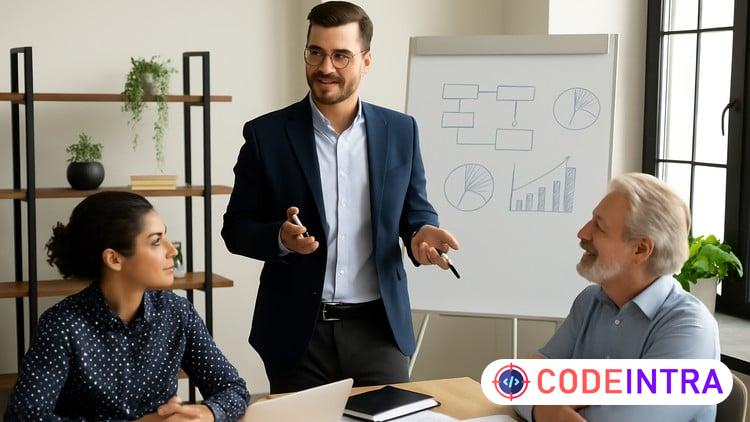 Leadership for Successful Project Management and Delivery - Codeintra
