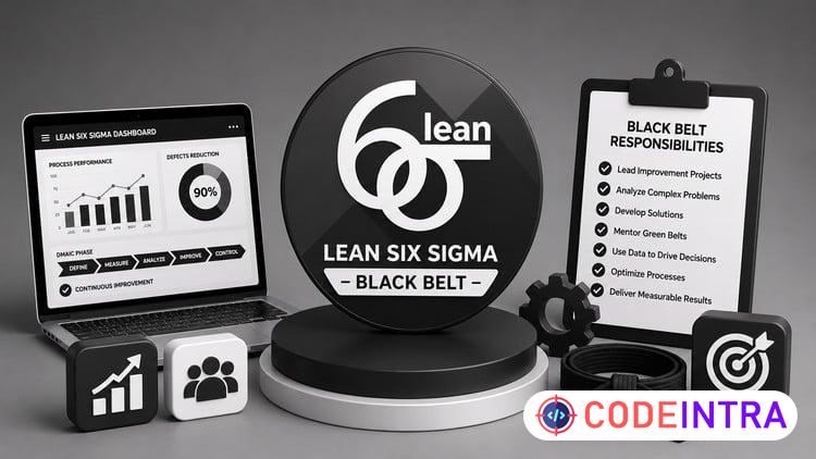 Lean Six Sigma Black Belt Practice Test 2026 - Codeintra