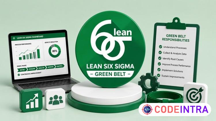 Lean Six Sigma Green Belt Practice Test 2026 - Codeintra