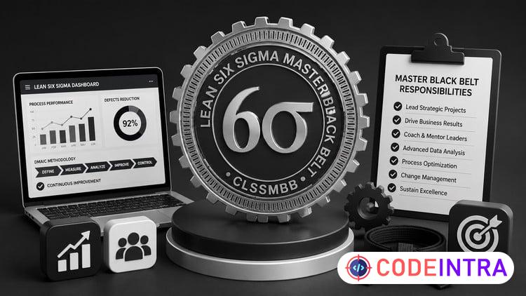 Lean Six Sigma Master Black Belt Practice Test